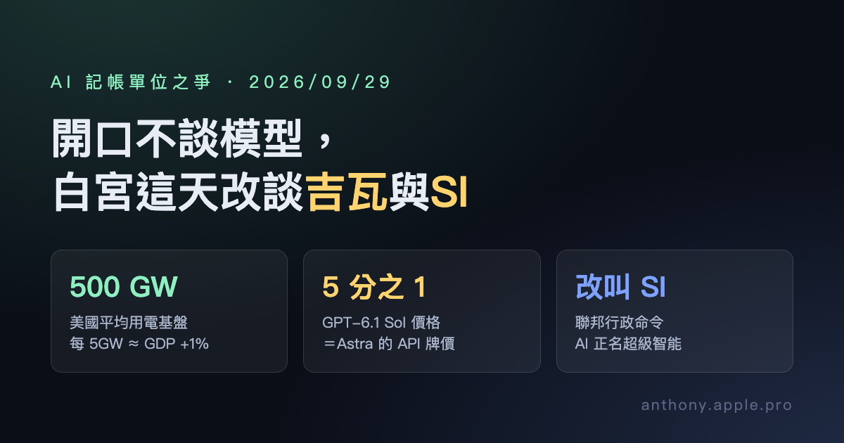 AI 記帳單位之爭