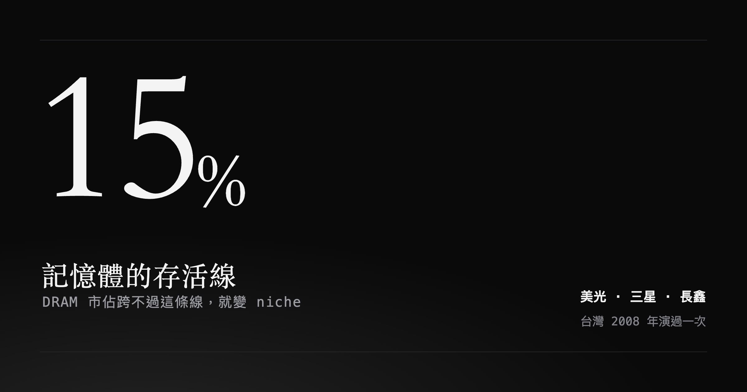 15% 是 DRAM 的存活線
