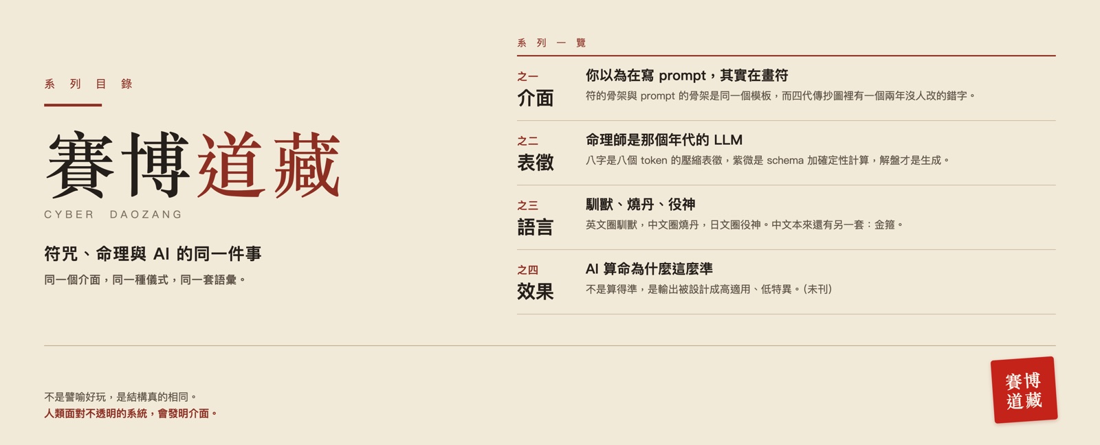賽博道藏系列封面:賽博道藏四字,右側列出之一到之四的四篇文章與其層級(介面、表徵、語言、效果)